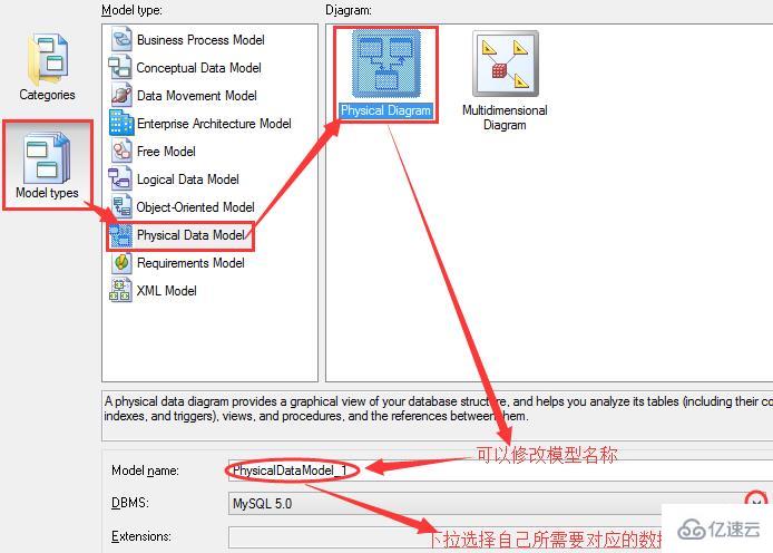 powerdesigner怎么画er图