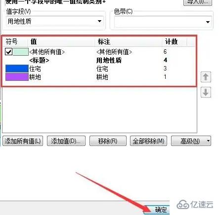 arcmap如何把區(qū)域的顏色換成不同的