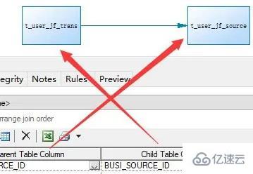 powerdesigner如何設置外鍵