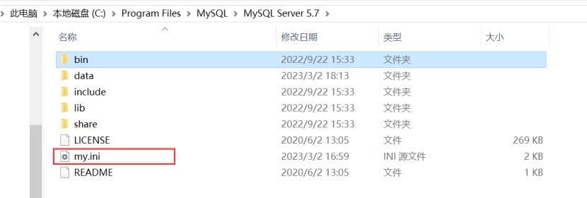 安裝的mysql中沒有my.ini文件如何解決