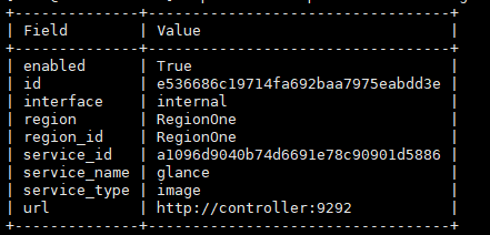 OpenStack手动分布式部署Glance的方法是什么