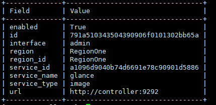 OpenStack手动分布式部署Glance的方法是什么