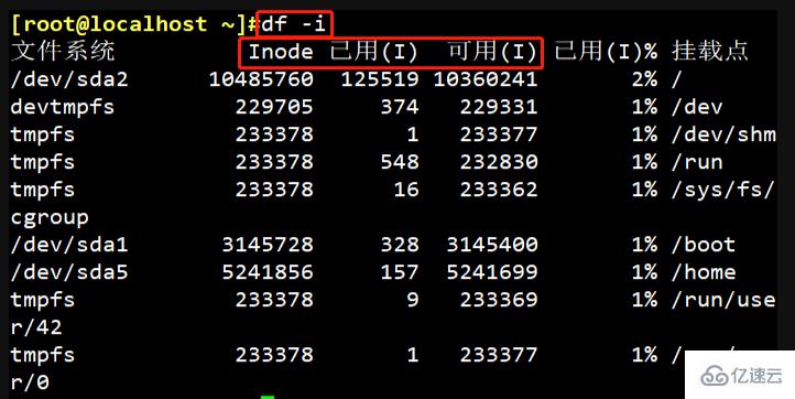 linux的i節(jié)點號指什么意思