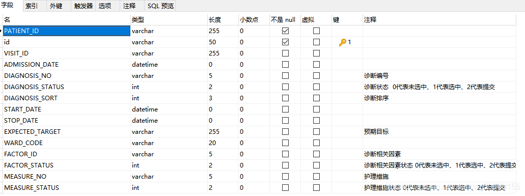 Mybatis怎么解決collection一對(duì)多問題