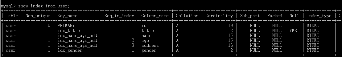 MySQL索引及优化的知识点有哪些  mysql 第6张