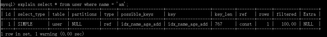 MySQL索引及优化的知识点有哪些  mysql 第10张