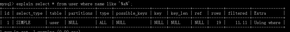 MySQL索引及优化的知识点有哪些  mysql 第13张