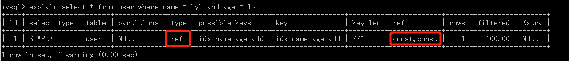 MySQL索引及优化的知识点有哪些