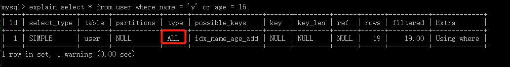 MySQL索引及优化的知识点有哪些  mysql 第23张