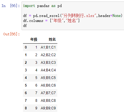 Python如何快速实现分列转到行