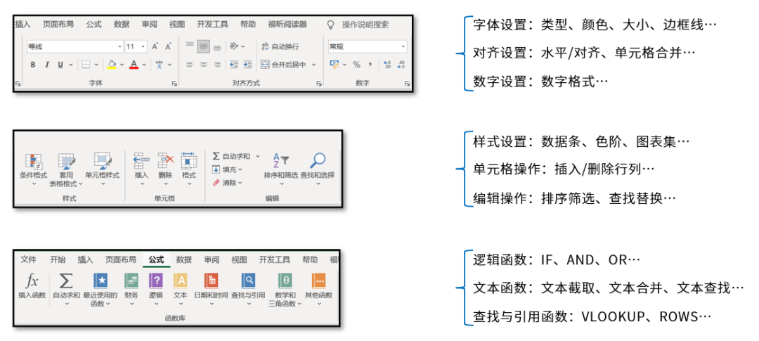 怎么用Python實現(xiàn)報表自動化