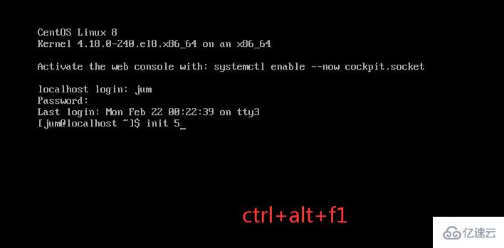 linux提供了哪些操作環(huán)境