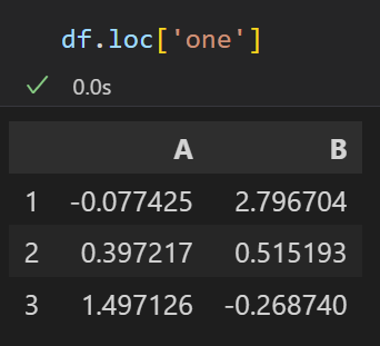 Python中DataFrame中的xs怎么使用