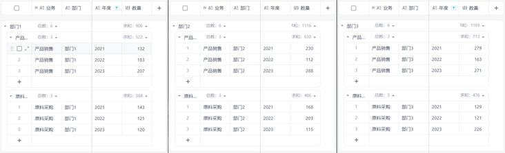 怎么在前端使用JS进行分类