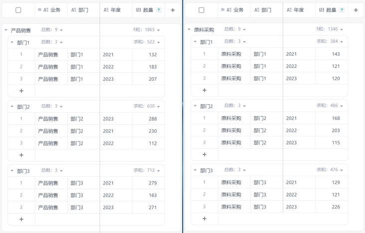 怎么在前端使用JS进行分类