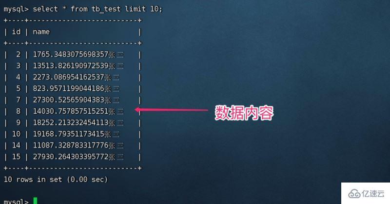 mysql前缀索引是什么