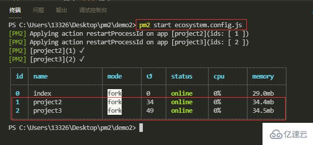 Node的进程管理工具pm2怎么使用