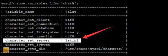 mysql插入中文数据变成问号如何解决