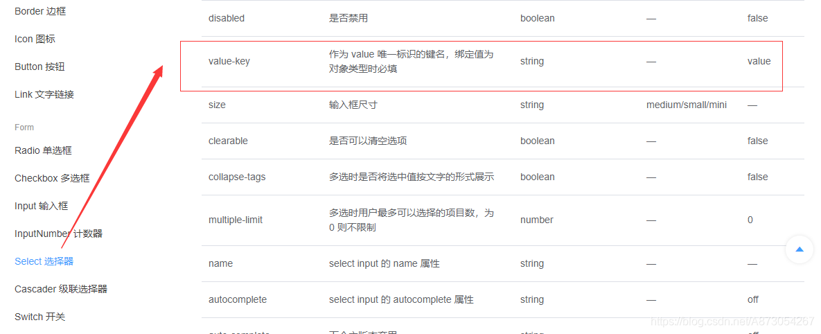 elementUI select控件怎么绑定多个值