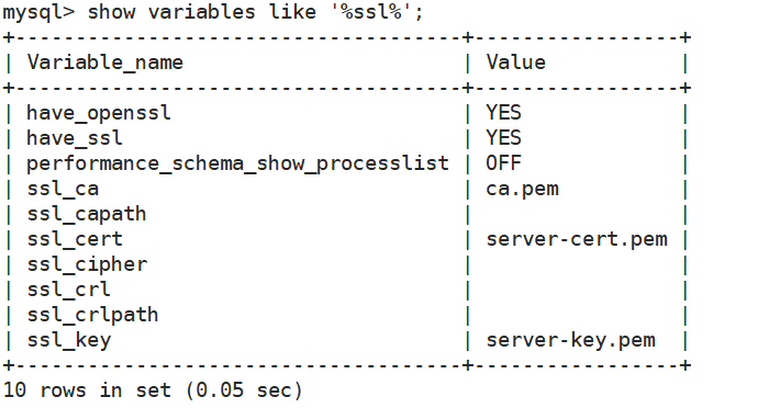 MySQL基于SSL安全连接的主从复制怎么实现  mysql 第2张