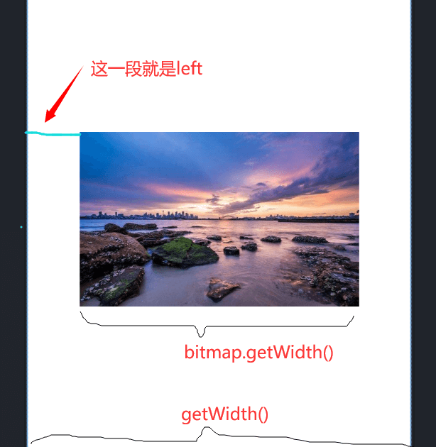 Android自定义PhotoView使用的方法是什么  android 第1张