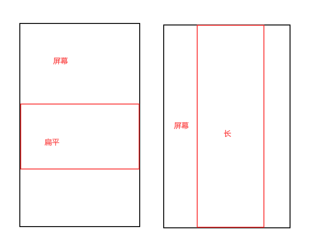 Android自定义PhotoView使用的方法是什么