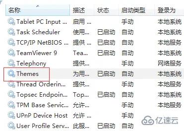 win7系统主题被禁用如何解决