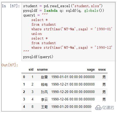 Pandas與SQL怎么整合使用