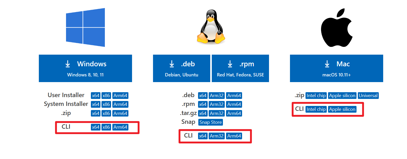 如何部署VSCODE SERVER