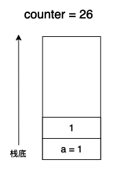 Python虚拟机字节码之控制流怎么实现  python 第7张