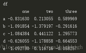 python基础pandas的drop()怎么使用