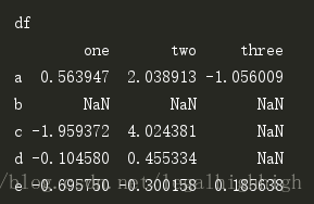 python基礎(chǔ)pandas的drop()怎么使用