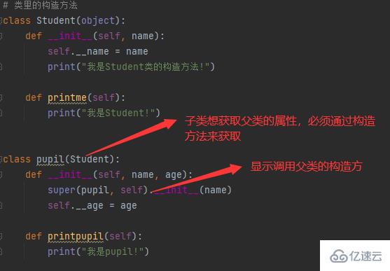 Python面向?qū)ο罄锍Ｒ姷膬?nèi)置成員有哪些