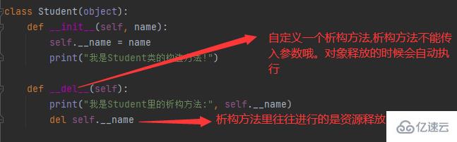 Python面向?qū)ο罄锍Ｒ姷膬?nèi)置成員有哪些