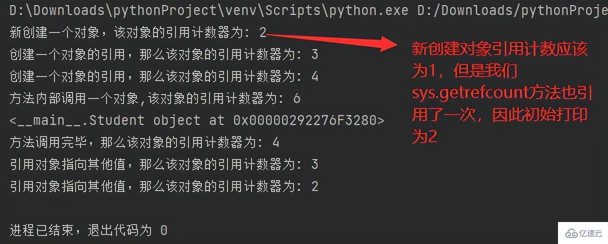 Python面向对象里常见的内置成员有哪些