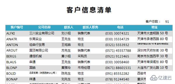 Python如何实现报表自动化和自动发送到目的邮箱