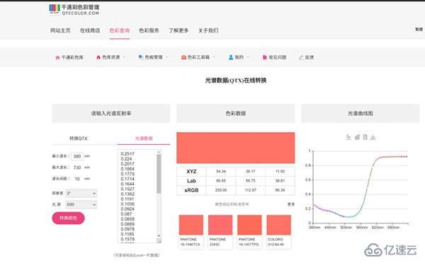 Python爬虫神器playwright怎么使用