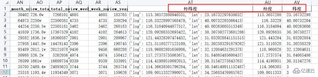 怎么用Python展示全国高校的分布情况  python 第3张