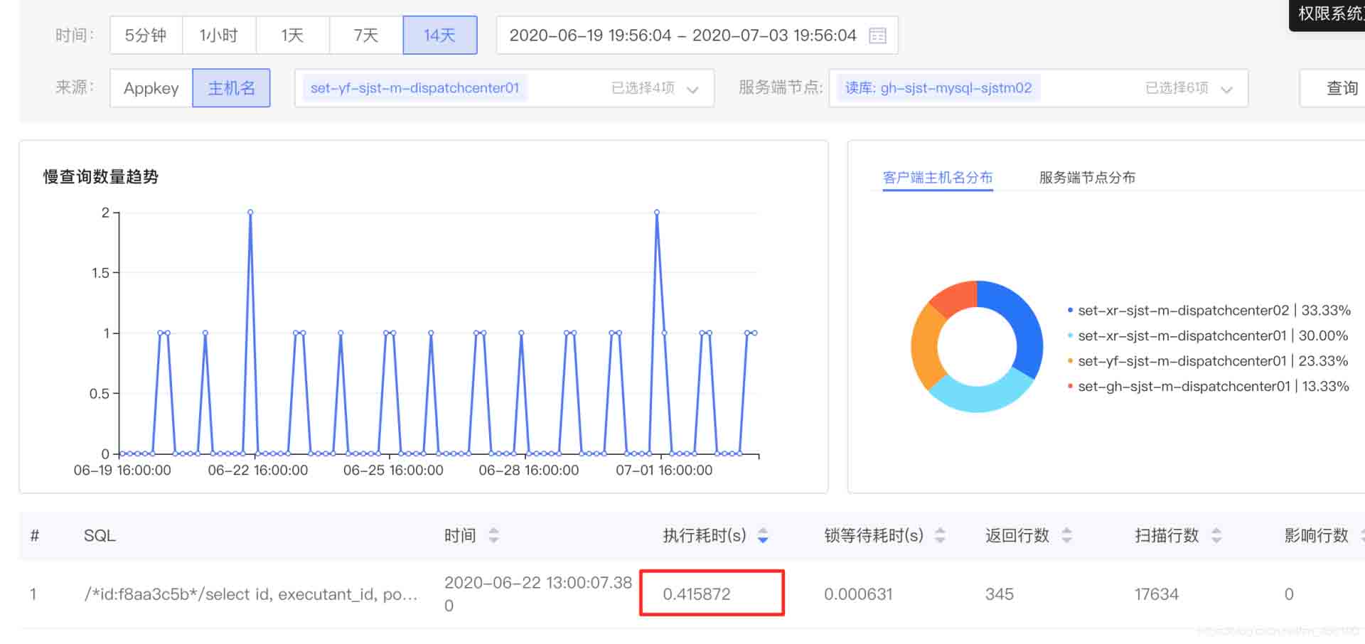 SQL数据库连接超时时间已到的问题怎么解决