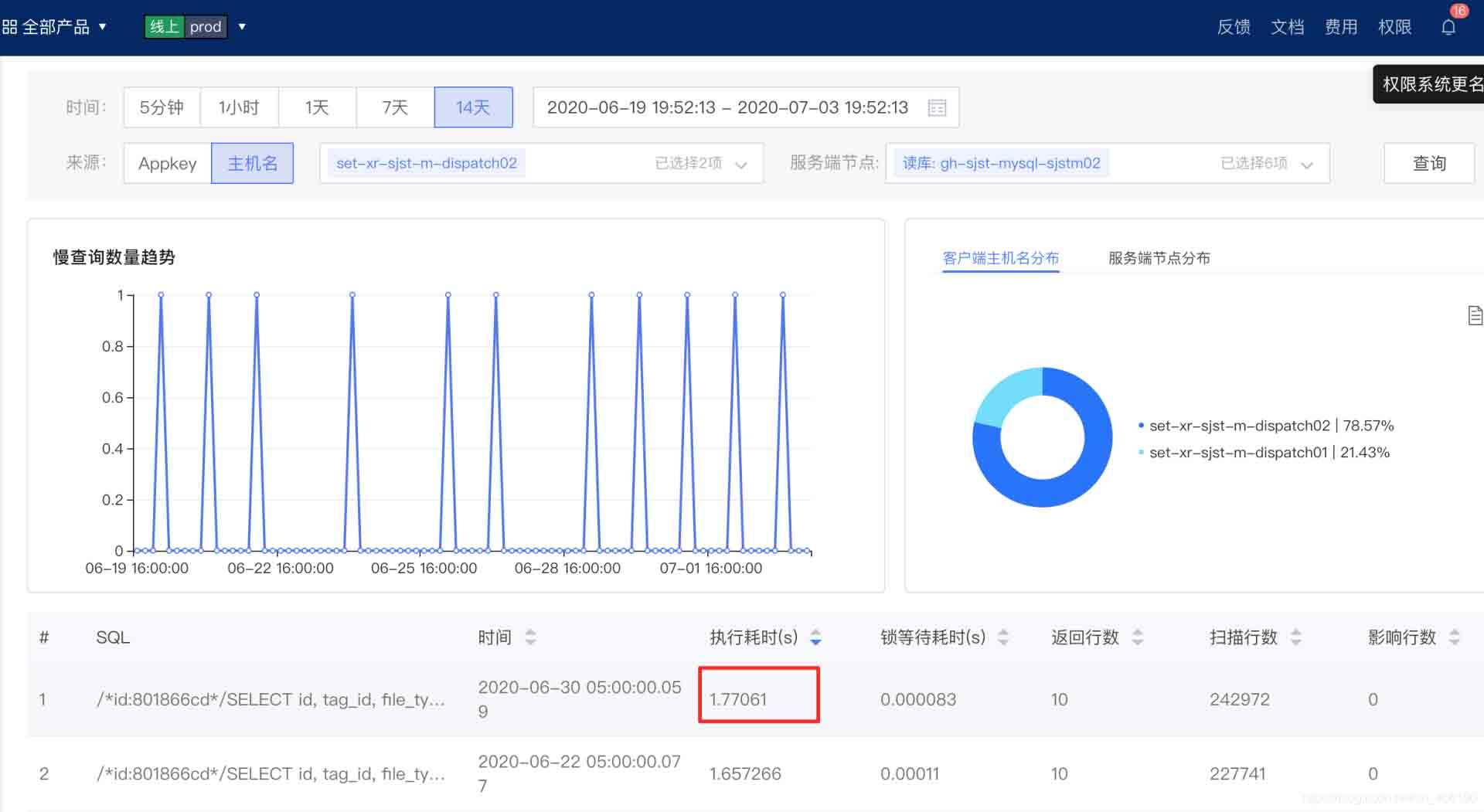 SQL數(shù)據(jù)庫連接超時時間已到的問題怎么解決