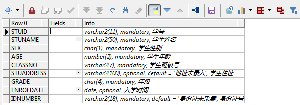 Oracle中查询表结构的方法有哪些