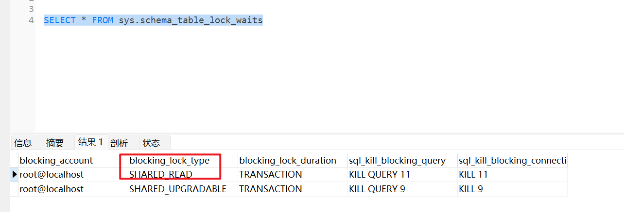 MySQL出现Waiting for table metadata lock异常如何解决