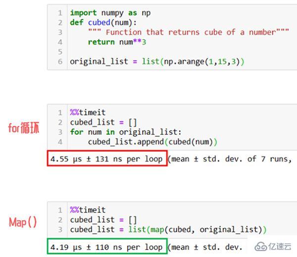 Python中的內置函數(shù)如何使用