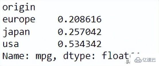 有哪些數(shù)據(jù)工程必備的Python包