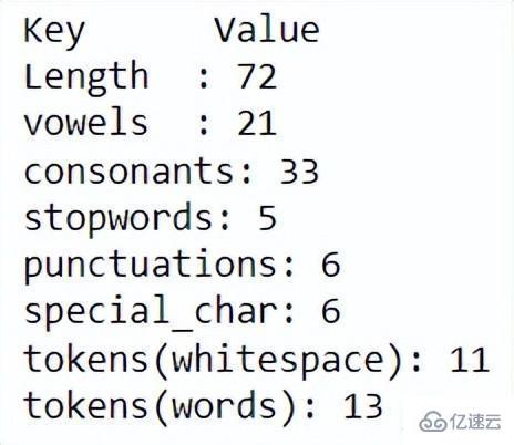 有哪些數(shù)據(jù)工程必備的Python包