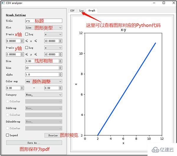 可以调用Matplotlib绘图的sviewgui怎么使用