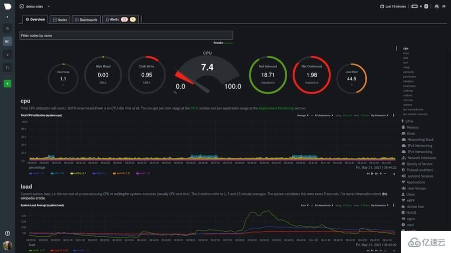 怎么在Rocky Linux8上安装Netdata