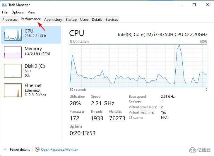 Windows11中小部件高CPU使用率怎么修復(fù)