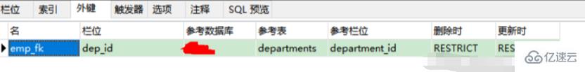 mysql中restrict的含義是什么