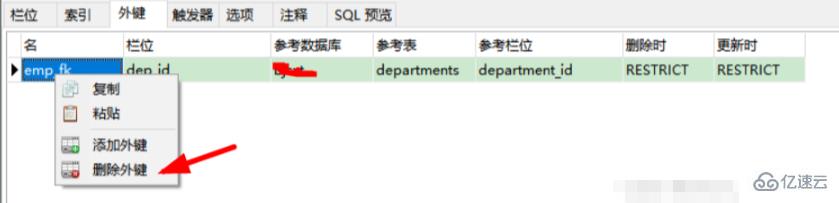 mysql中restrict的含义是什么